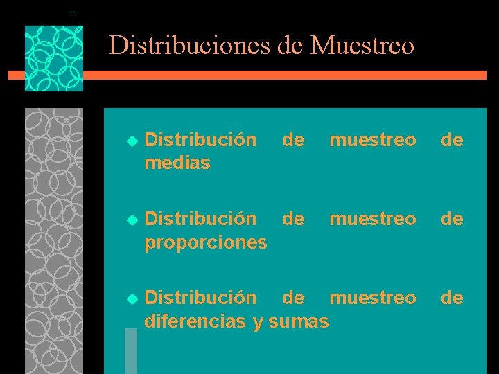 Distribuciones de Muestreo u Distribución medias de muestreo de u Distribución de proporciones muestreo Distribuciones de Muestreo u Distribución medias de muestreo de u Distribución de proporciones muestreo