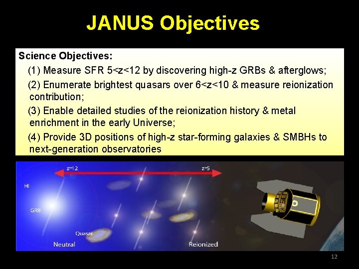 JANUS Objectives Science Objectives: (1) Measure SFR 5<z<12 by discovering high-z GRBs & afterglows; JANUS Objectives Science Objectives: (1) Measure SFR 5<z<12 by discovering high-z GRBs & afterglows;