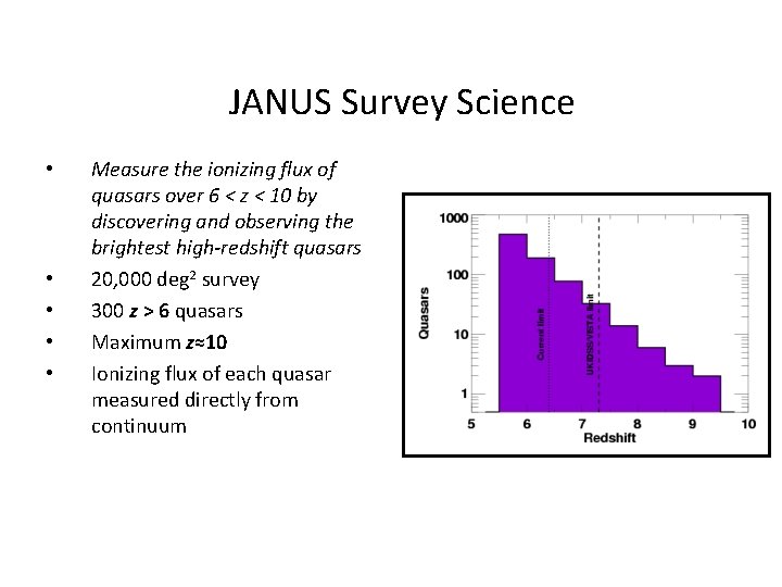 JANUS Survey Science • • • Measure the ionizing flux of quasars over 6