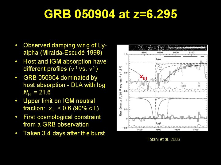 GRB 050904 at z=6. 295 • Observed damping wing of Lyalpha (Miralda-Escudé 1998) •