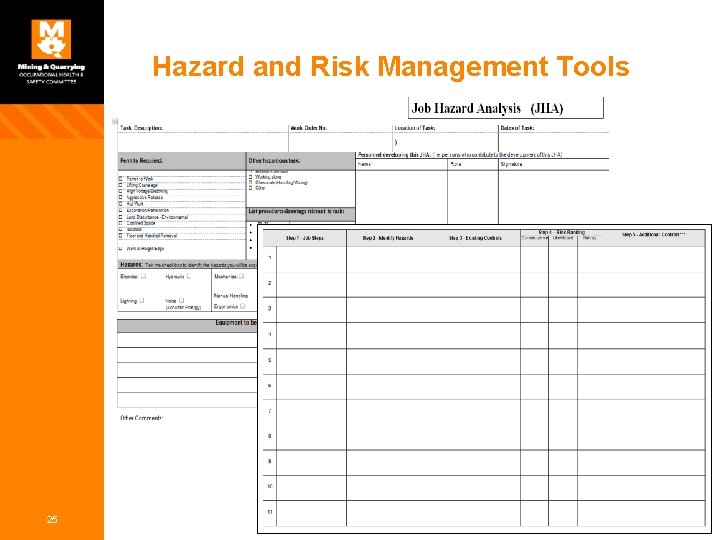 Hazard and Risk Management Tools 25 