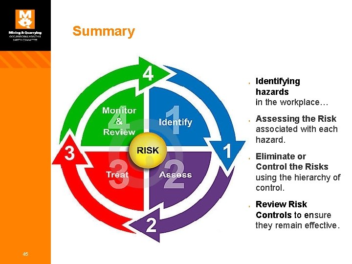 Summary 1. Identifying hazards in the workplace… 2. Assessing the Risk associated with each