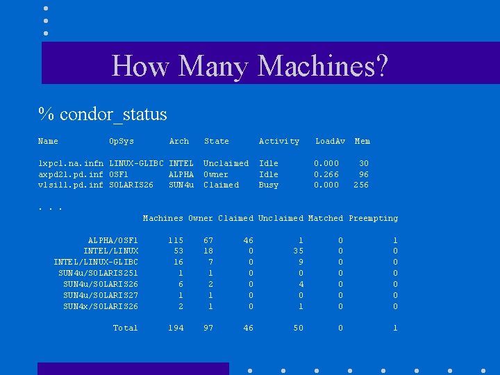 How Many Machines? % condor_status Name Op. Sys Arch lxpc 1. na. infn LINUX-GLIBC