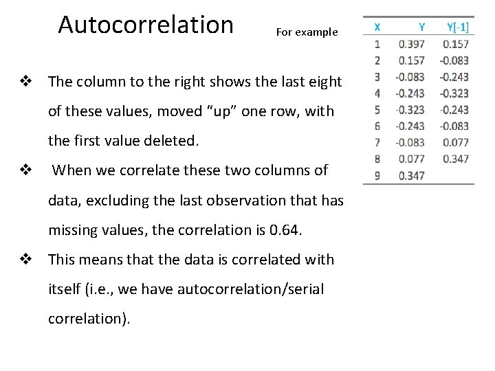 Autocorrelation For example v The column to the right shows the last eight of