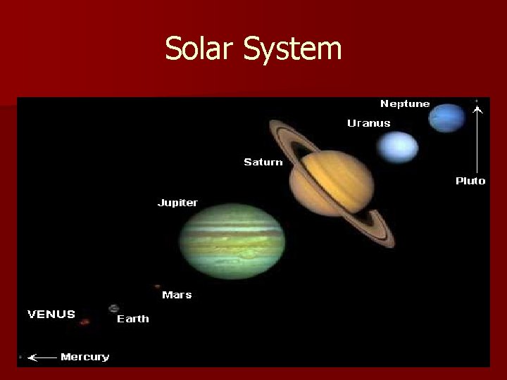 Solar System 