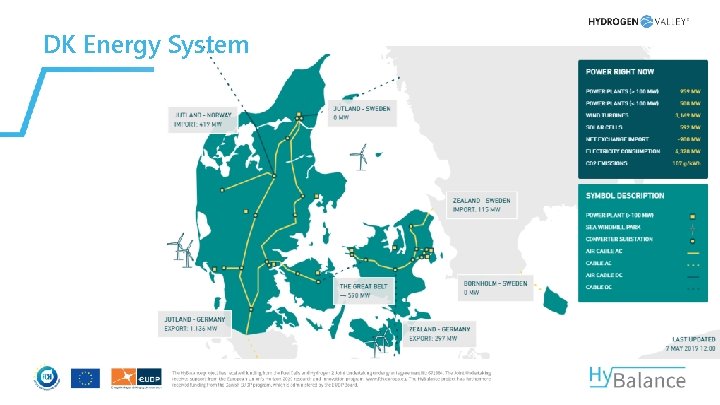 DK Energy System 