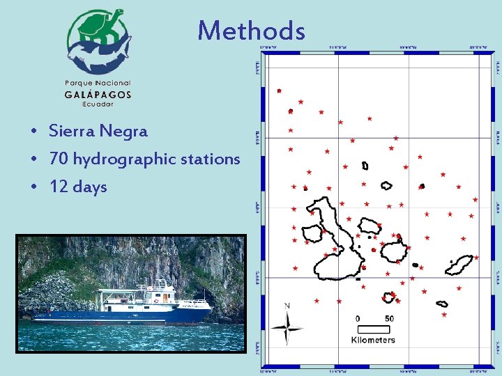Methods • Sierra Negra • 70 hydrographic stations • 12 days 
