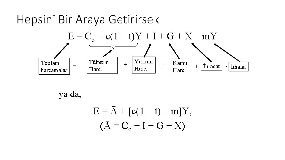 Hepsini Bir Araya Getirirsek E = Co + c(1 – t)Y + I +