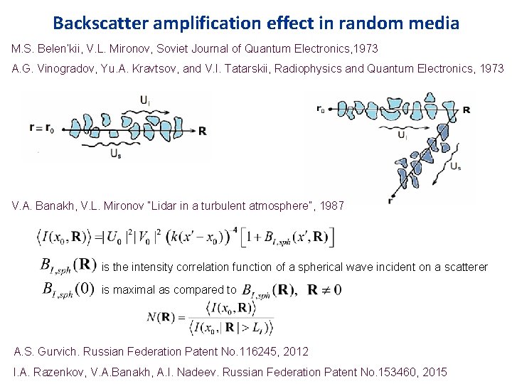 Backscatter amplification effect in random media M. S. Belen’kii, V. L. Mironov, Soviet Journal