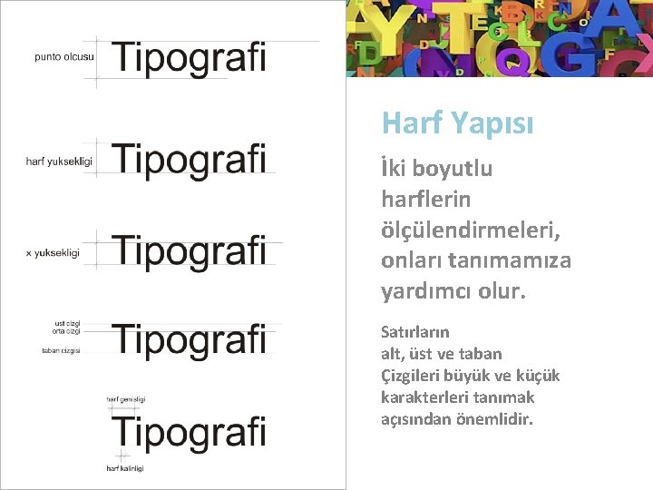 Harf Yapısı İki boyutlu harflerin ölçülendirmeleri, onları tanımamıza yardımcı olur. Satırların alt, üst ve