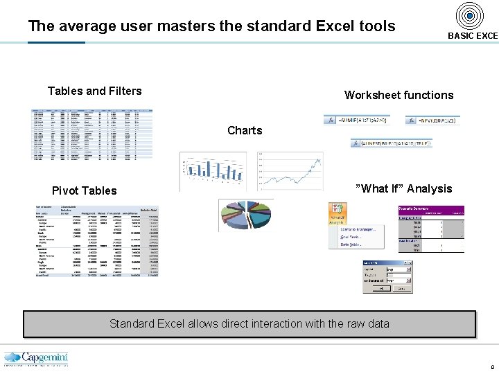 The average user masters the standard Excel tools Tables and Filters BASIC EXCE Worksheet