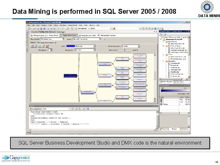 Data Mining is performed in SQL Server 2005 / 2008 DATA MININ SQL Server
