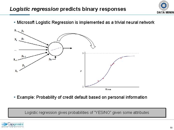Logistic regression predicts binary responses DATA MININ § Microsoft Logistic Regression is implemented as