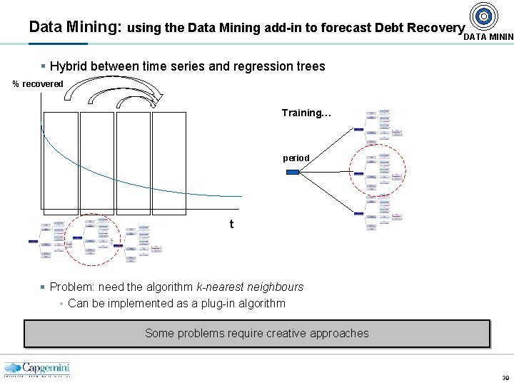 Data Mining: using the Data Mining add-in to forecast Debt Recovery DATA MININ §