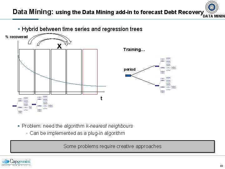 Data Mining: using the Data Mining add-in to forecast Debt Recovery DATA MININ §