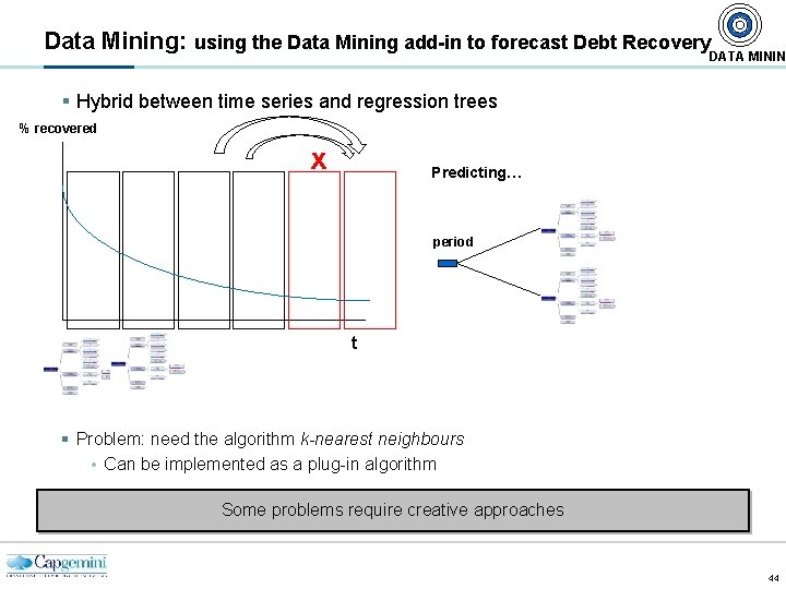 Data Mining: using the Data Mining add-in to forecast Debt Recovery DATA MININ §