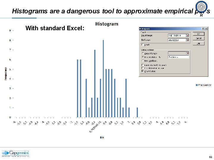 Histograms are a dangerous tool to approximate empirical pdf’s R With standard Excel: 50