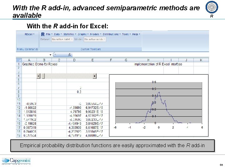 With the R add-in, advanced semiparametric methods are available R With the R add-in
