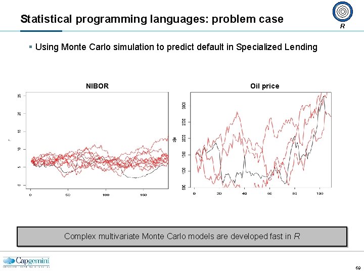 Statistical programming languages: problem case R § Using Monte Carlo simulation to predict default