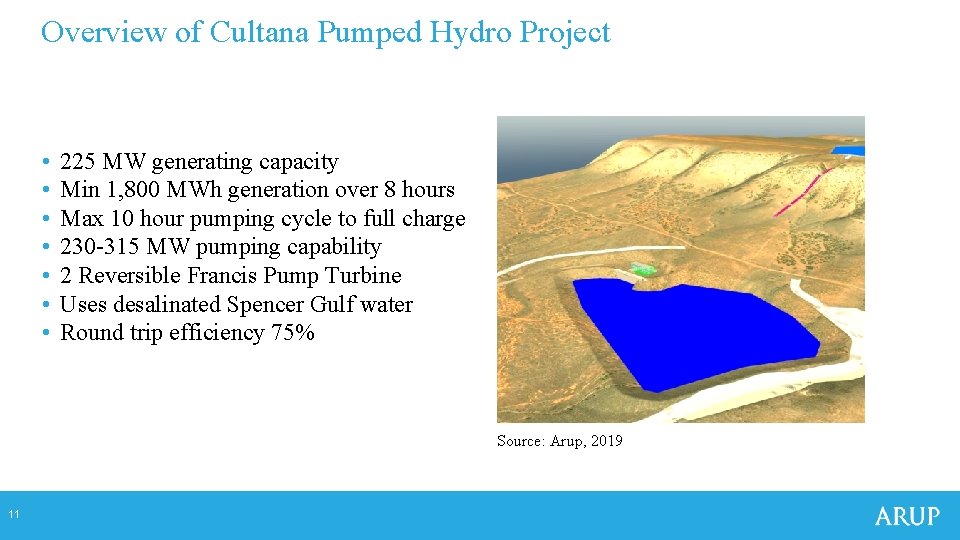 Overview of Cultana Pumped Hydro Project • • 225 MW generating capacity Min 1, Overview of Cultana Pumped Hydro Project • • 225 MW generating capacity Min 1,