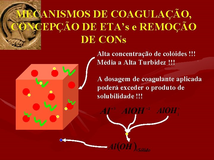 MECANISMOS DE COAGULAÇÃO, CONCEPÇÃO DE ETA’s e REMOÇÃO DE CONs Alta concentração de colóides