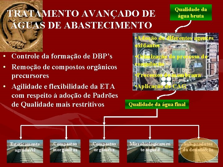 TRATAMENTO AVANÇADO DE ÁGUAS DE ABASTECIMENTO Qualidade da água bruta • Adoção de diferentes