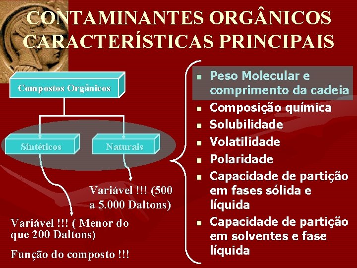 CONTAMINANTES ORG NICOS CARACTERÍSTICAS PRINCIPAIS n Compostos Orgânicos n n Sintéticos Naturais n n