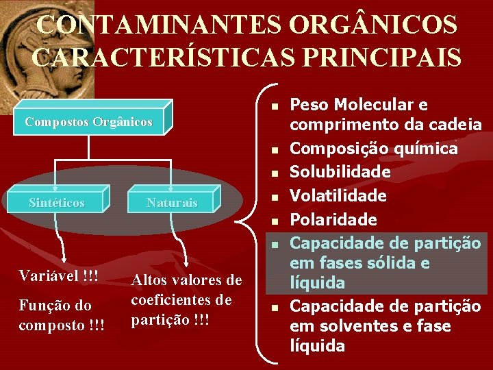 CONTAMINANTES ORG NICOS CARACTERÍSTICAS PRINCIPAIS n Compostos Orgânicos n n Sintéticos Naturais n n