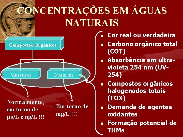 CONCENTRAÇÕES EM ÁGUAS NATURAIS n Compostos Orgânicos n n Sintéticos Naturais n Normalmente, em