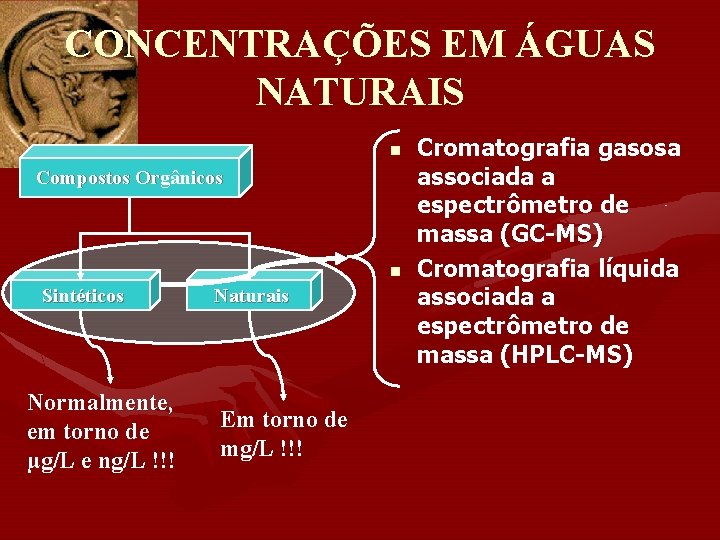 CONCENTRAÇÕES EM ÁGUAS NATURAIS n Compostos Orgânicos n Sintéticos Normalmente, em torno de µg/L