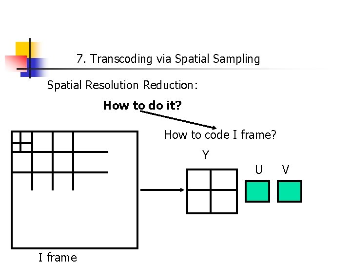 7. Transcoding via Spatial Sampling Spatial Resolution Reduction: How to do it? How to