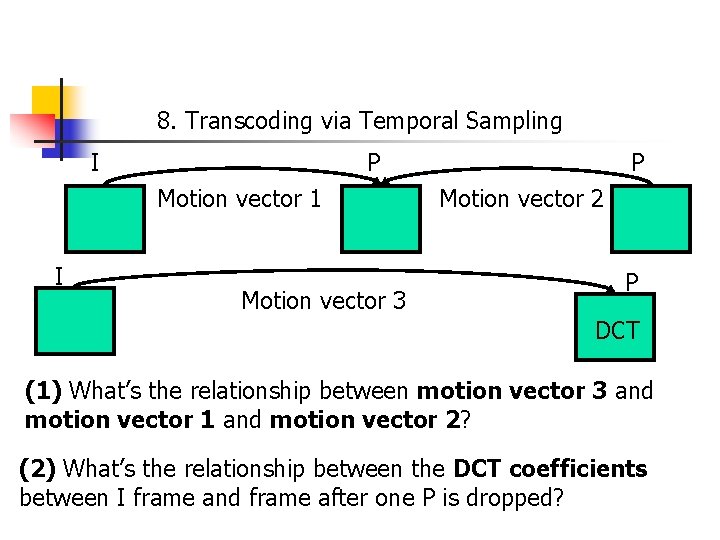 8. Transcoding via Temporal Sampling I P Motion vector 1 I Motion vector 3