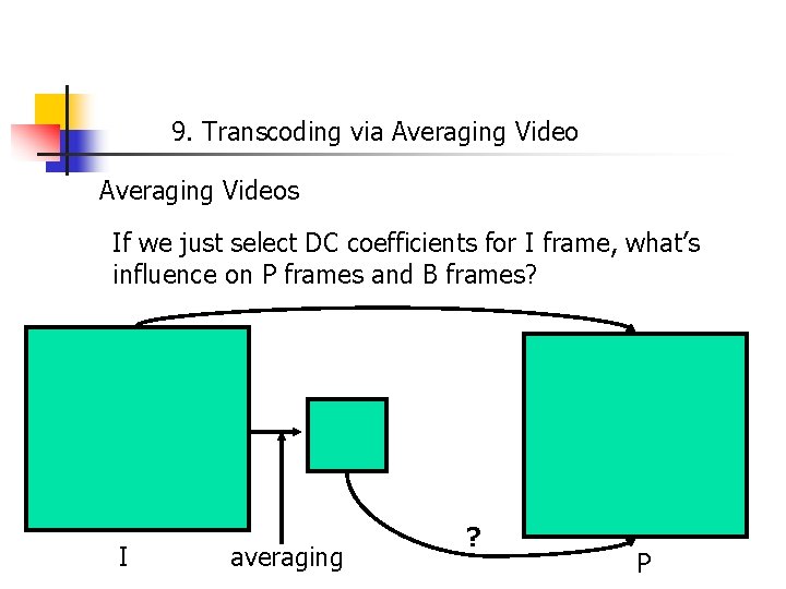 9. Transcoding via Averaging Videos If we just select DC coefficients for I frame,