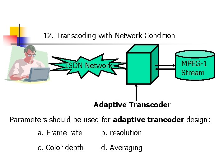 12. Transcoding with Network Condition ISDN Network MPEG-1 Stream Adaptive Transcoder Parameters should be