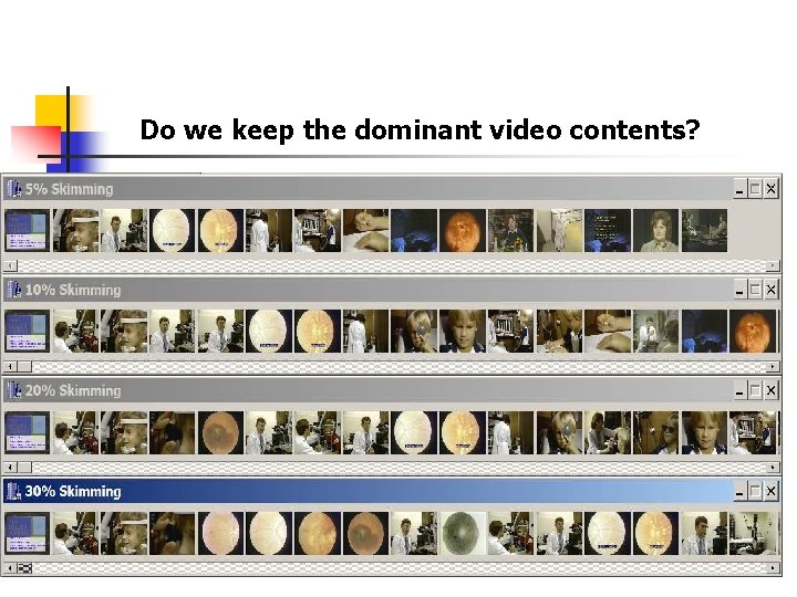 Do we keep the dominant video contents? 