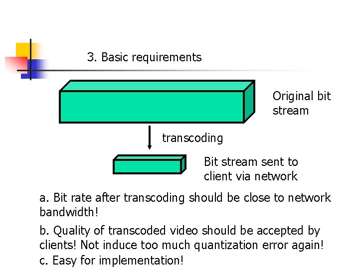 3. Basic requirements Original bit stream transcoding Bit stream sent to client via network