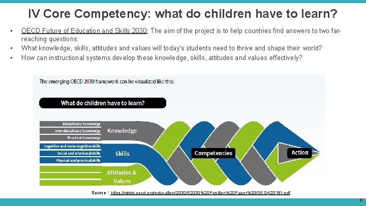 IV Core Competency: what do children have to learn? • • • OECD Future IV Core Competency: what do children have to learn? • • • OECD Future