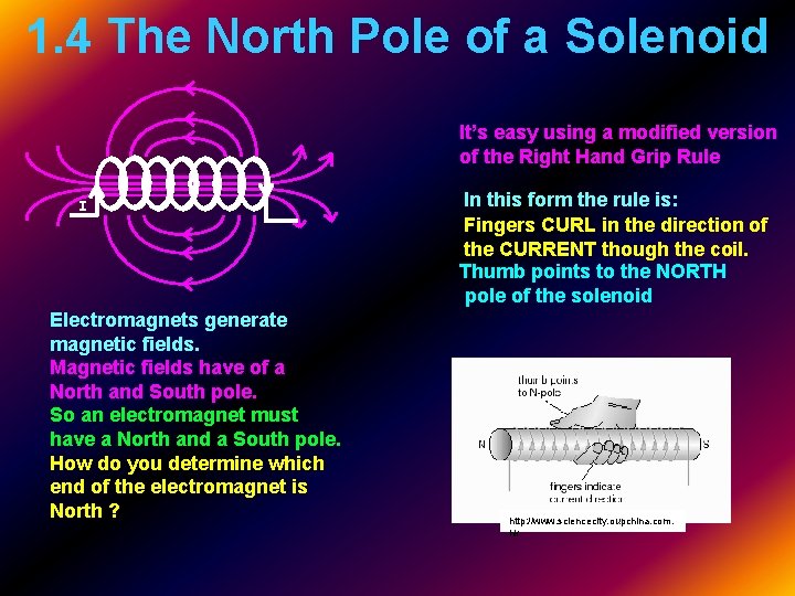 1. 4 The North Pole of a Solenoid It’s easy using a modified version
