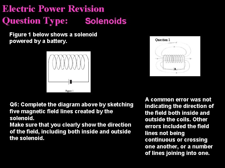 Electric Power Revision Question Type: Solenoids Figure 1 below shows a solenoid powered by