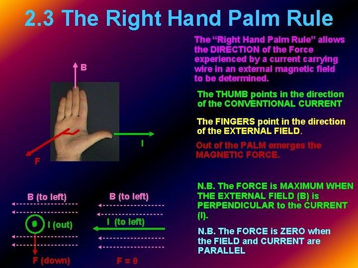 2. 3 The Right Hand Palm Rule The “Right Hand Palm Rule” allows the