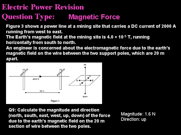 Electric Power Revision Question Type: Magnetic Force Figure 3 shows a power line at