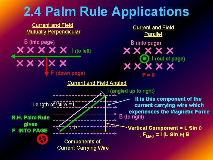 2. 4 Palm Rule Applications Current and Field Mutually Perpendicular Current and Field Parallel