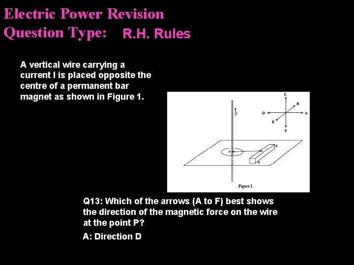 Electric Power Revision Question Type: R. H. Rules A vertical wire carrying a current