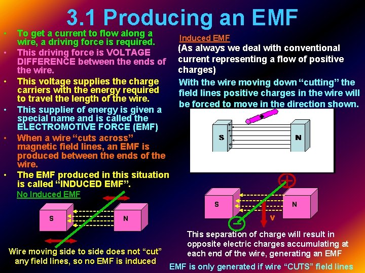  • • • 3. 1 Producing an EMF To get a current to