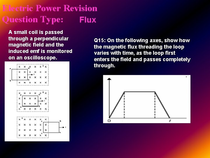 Electric Power Revision Question Type: Flux A small coil is passed through a perpendicular