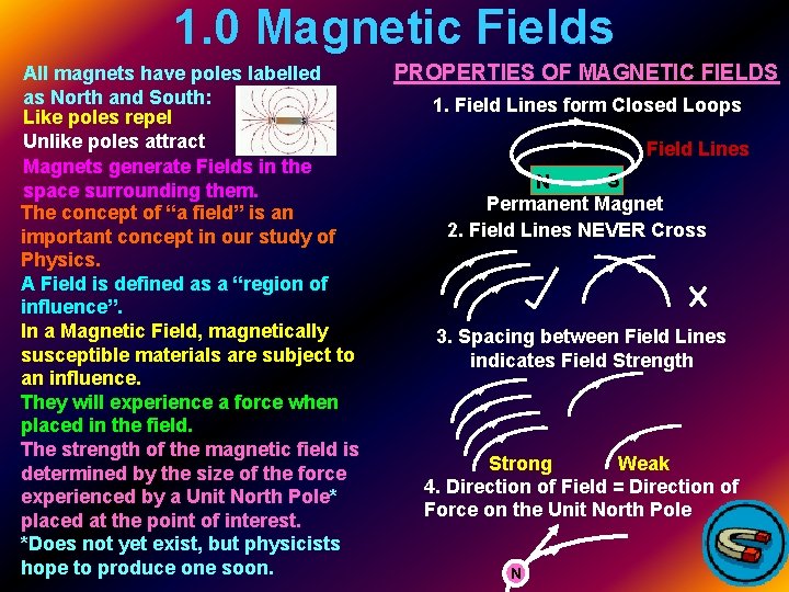 1. 0 Magnetic Fields All magnets have poles labelled as North and South: Like