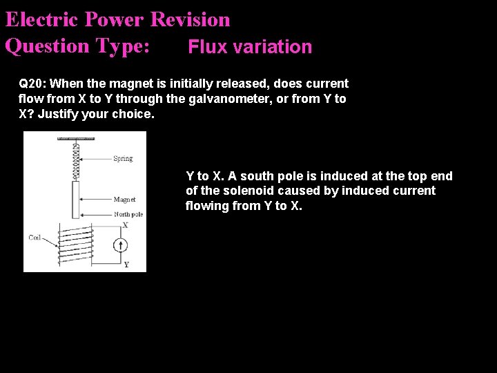 Electric Power Revision Question Type: Flux variation Q 20: When the magnet is initially