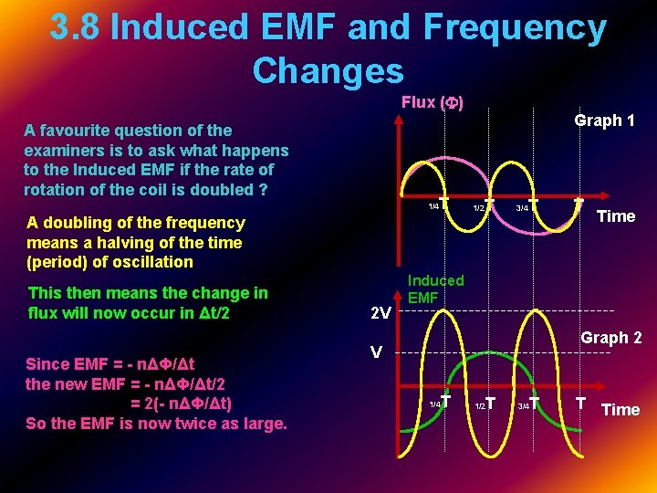 3. 8 Induced EMF and Frequency Changes Flux ( ) A favourite question of