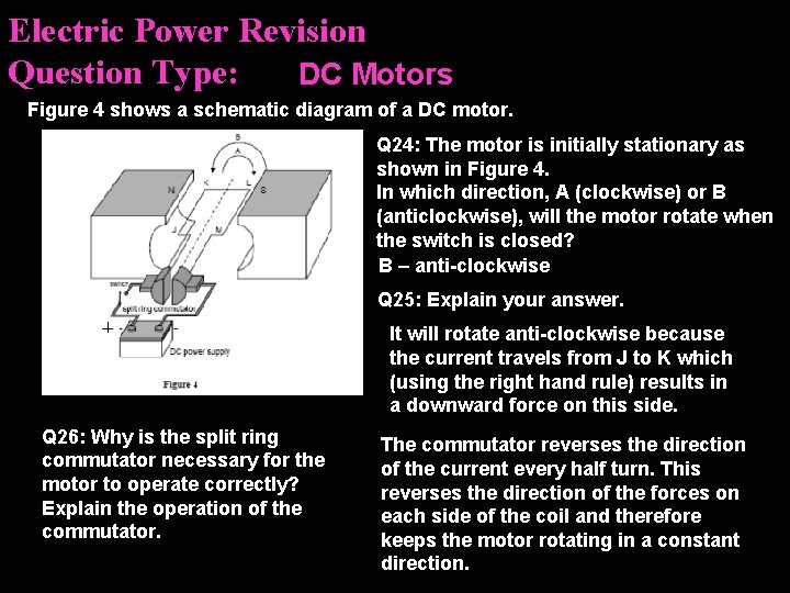 Electric Power Revision Question Type: DC Motors Figure 4 shows a schematic diagram of