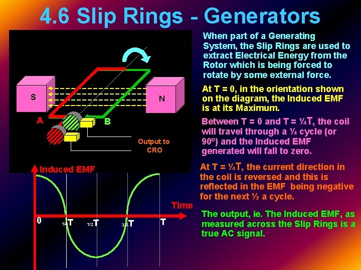 4. 6 Slip Rings - Generators When part of a Generating System, the Slip
